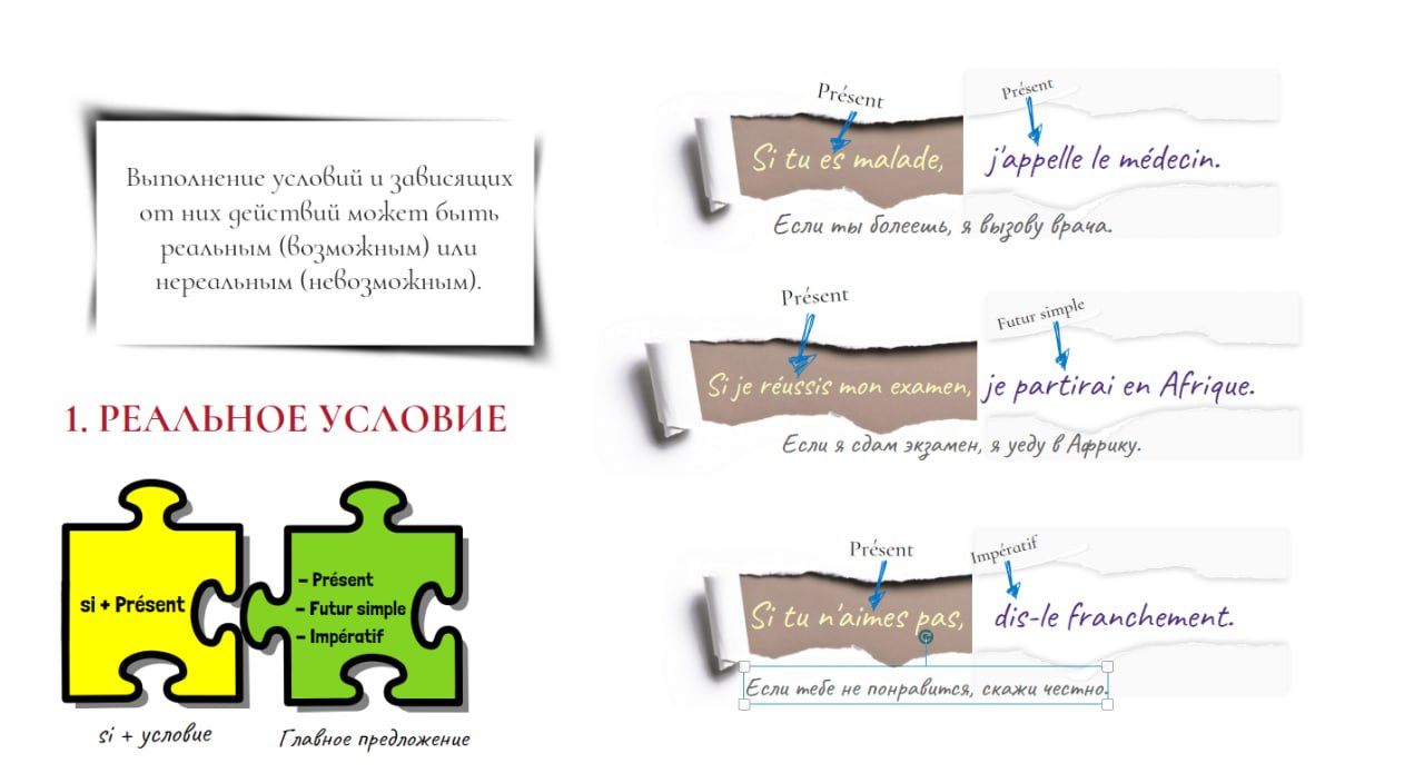 Условные предложения с реальным условием