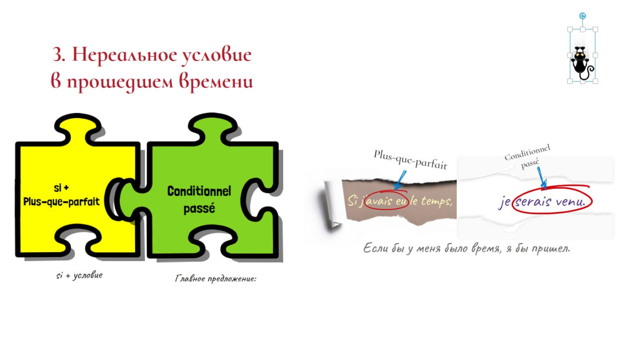 Условные предложения. ТИП ТРЕТИЙ. Условие нереальное в прошлом. Действие вообще не случилось.