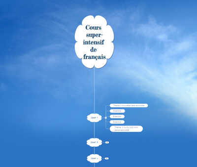Итак, универсальный план изучения иностранного языка, расписанный по дням на месяц вперед